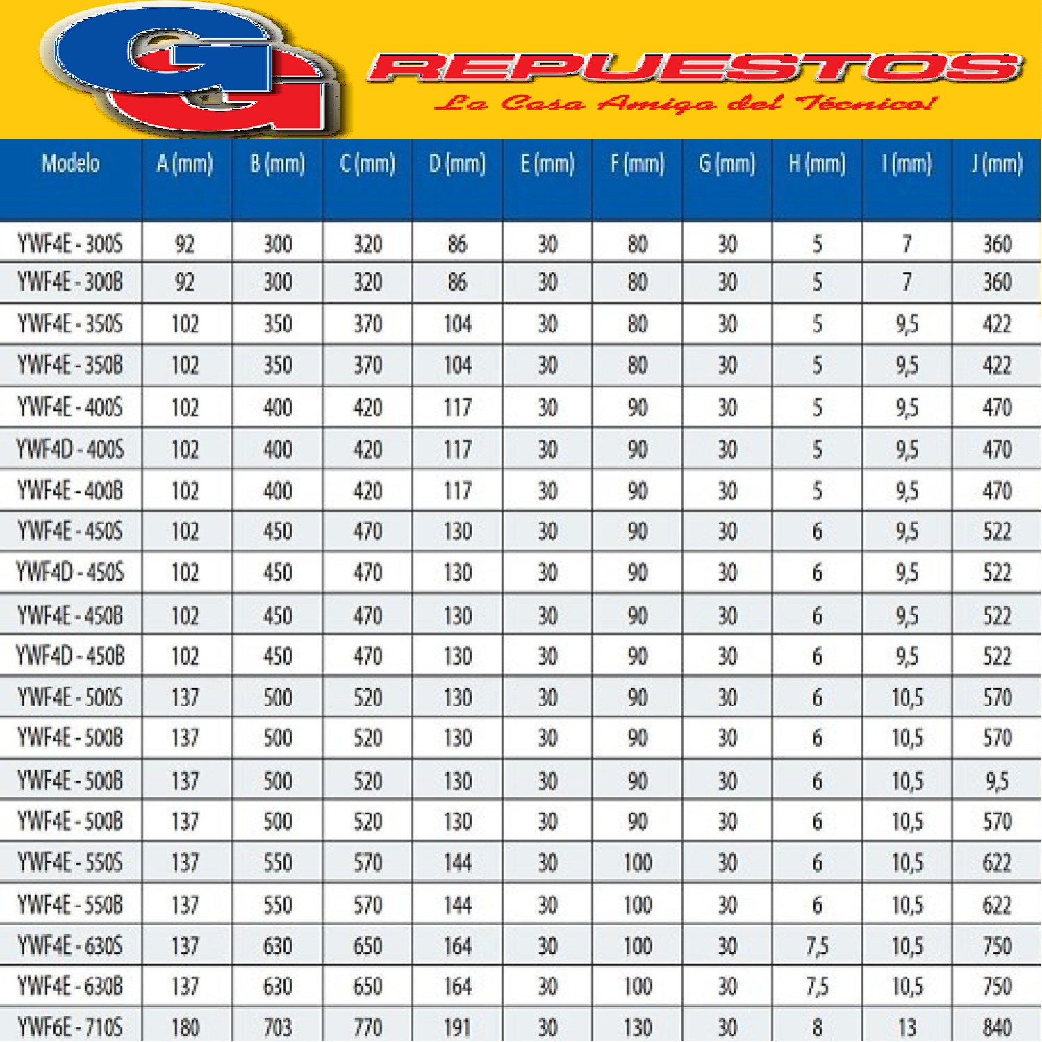 FORZADOR MOTOVENTILADOR BlueStar-YWF4E-350S- ASPIRANTE MONOF ASICO PALA REJA MOTOR 4E-350-50-S - MONO 220V - ASPIRANTE