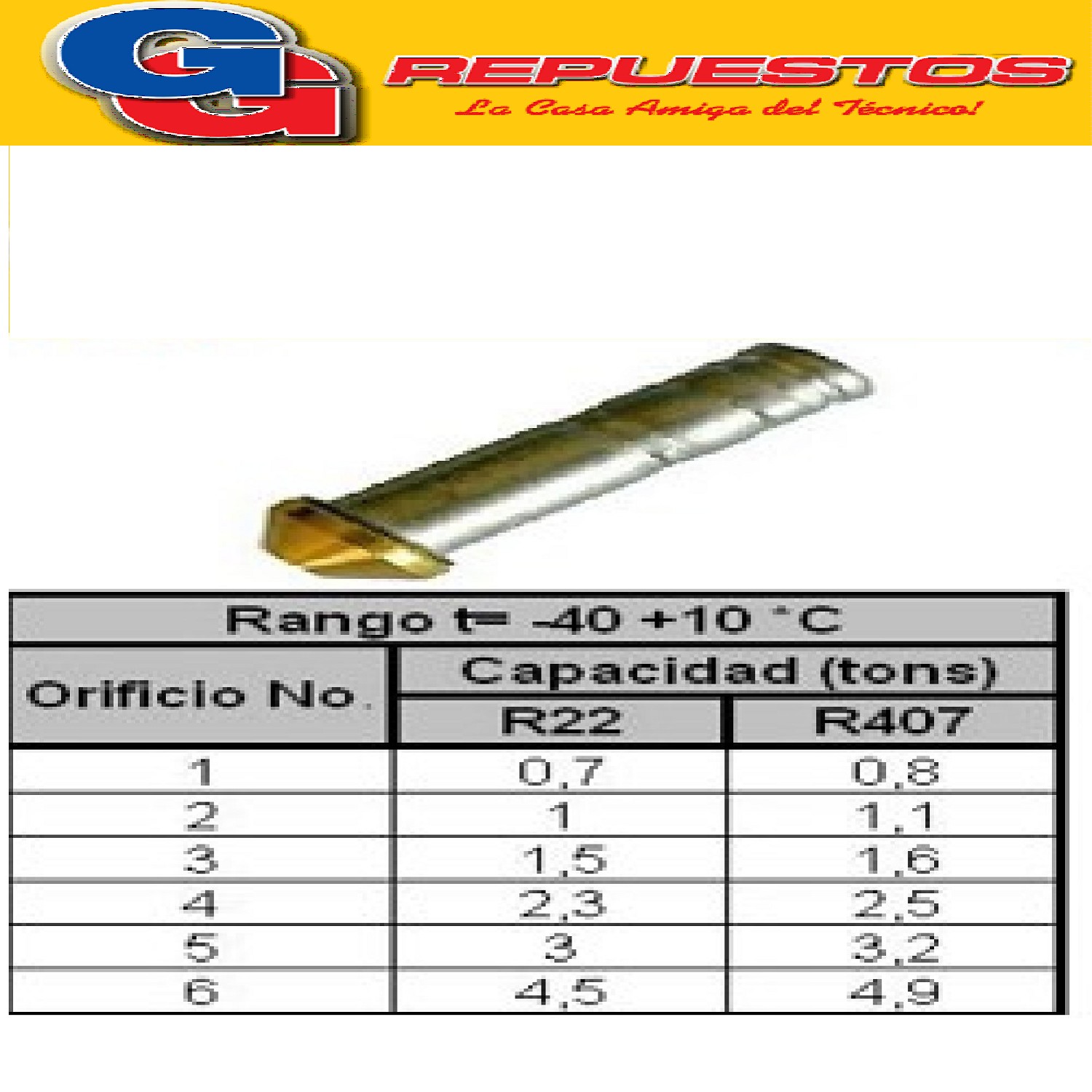 TOBERA PARA VALVULA TERMOSTATICA EXPANSORA Nº3  BlueStar  BS -TOB-3
