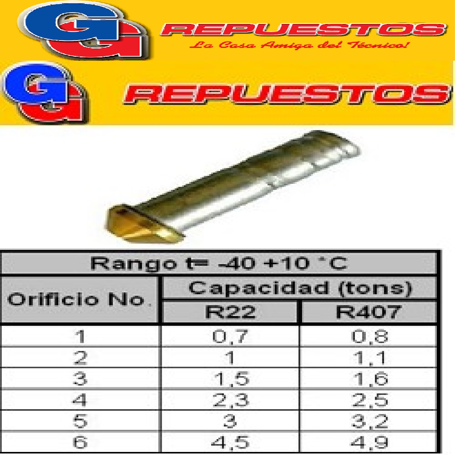 TOBERA PARA VALVULA TERMOSTATICA EXPANSORA Nº3  BlueStar  BS -TOB-3