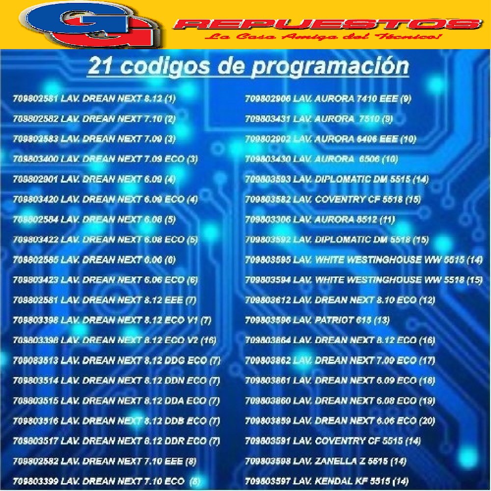 PLAQUETA LAVARROPAS PARA DREAN NEXT MC FIII PROGRAMABLE  PAR A - NEXT Compatible para los siguientes modelos de Lavarropas:- DREAN NEXT 6.06 ECO 6.08  6.09 ECO 7.09 ECO 7.10 ECO / 7.10 EEE- NEXT 8.10 ECO-  NEXT 8.12 / 8.12 EEE / 8.12 ECO V.1 / 8.12 V.2 DDG DDN DDA ECO DDB ECP DDR ECO.- AURORA 7410 EEE - 7510- 6406 EEE-6506-8512-DIPLOMATIC DM 5515-5518